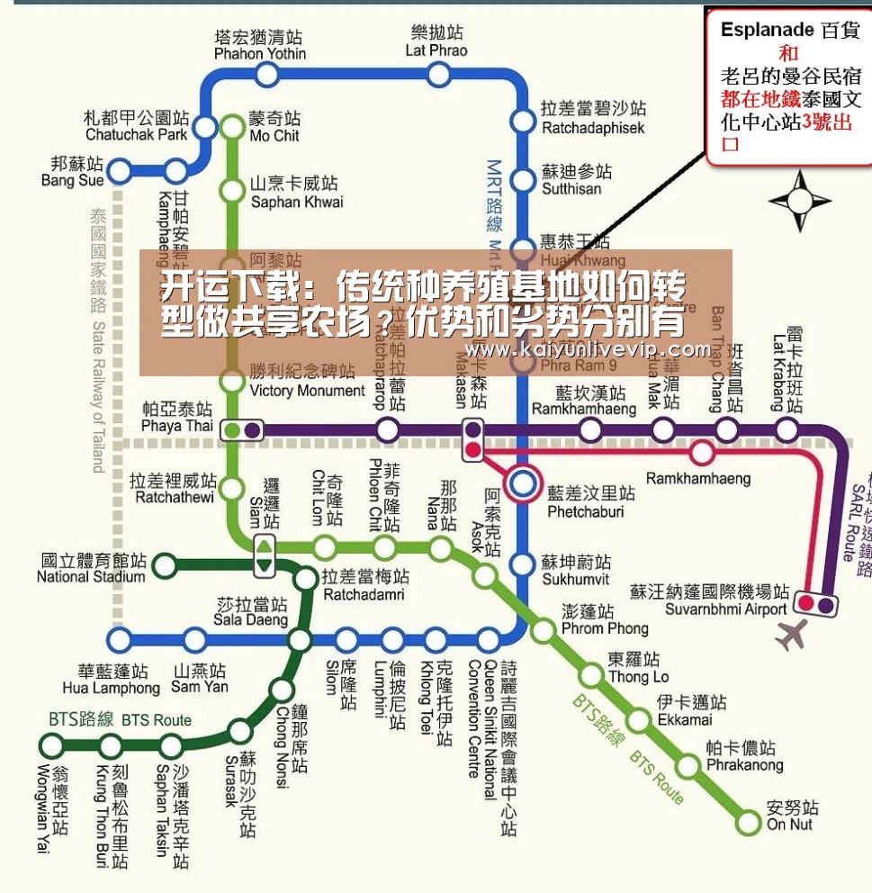 开运下载:传统种养殖基地如何转型做共享农场?优势和劣势分别有哪些?(图3) 开运下载